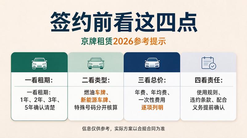 新能源汽车绿色出行